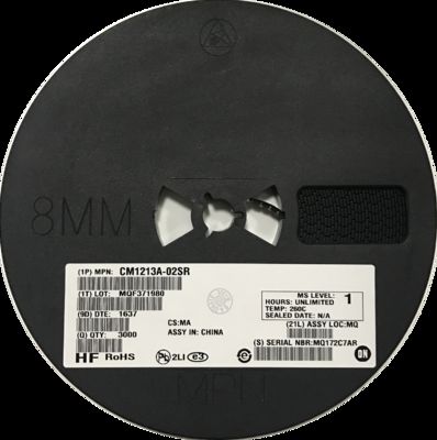 CM1213A-02SR 12.1" XGA 1000 nits 1000:1 Contrast LED Backlight 50k-Hour Lifespan IP65 Front Wide Temperature (-30~80°C) Aluminum Case and Low Power Consumption